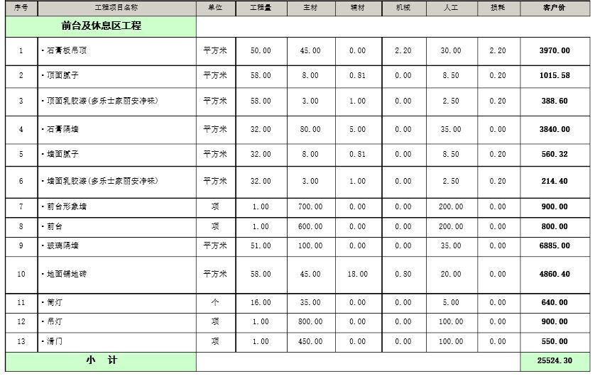 深圳廠房裝修